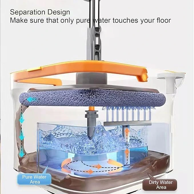 fast delivery denx mop system